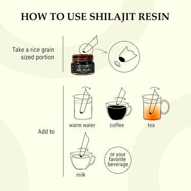 Shilajit Gold Resin